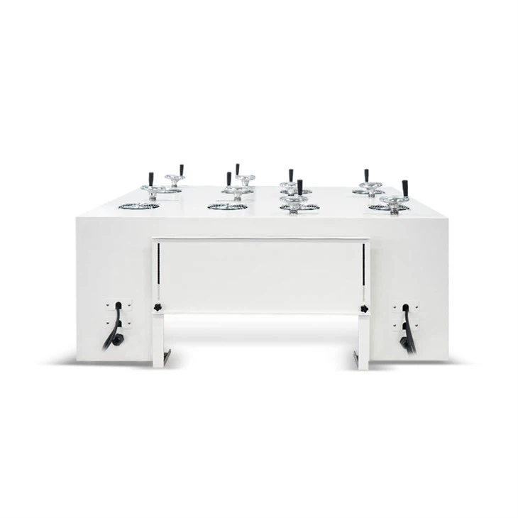 Led Curing System factory